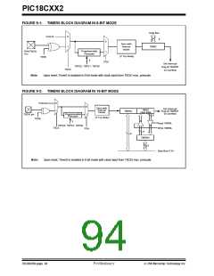浏览型号PIC18C452-I/L的Datasheet PDF文件第94页
