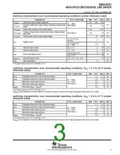 浏览型号SN65LVDS1的Datasheet PDF文件第3页