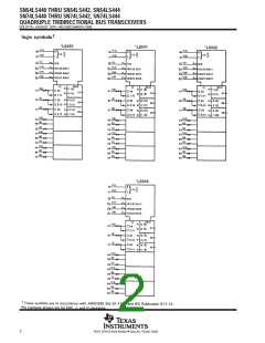浏览型号SN74LS441DW的Datasheet PDF文件第2页
