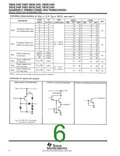 浏览型号SN74LS441DW的Datasheet PDF文件第6页
