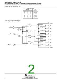 浏览型号SN74LV4052的Datasheet PDF文件第2页