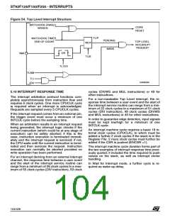 浏览型号ST92F150JDV1Q6的Datasheet PDF文件第104页