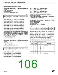 浏览型号ST92F150JDV1Q6的Datasheet PDF文件第106页