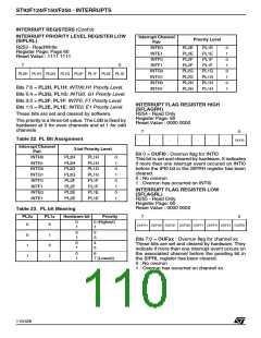 浏览型号ST92F150JDV1Q6的Datasheet PDF文件第110页