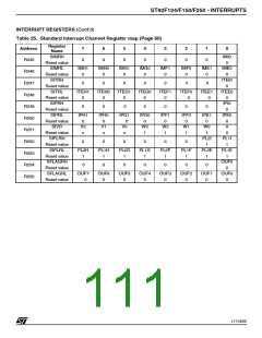浏览型号ST92F150JDV1Q6的Datasheet PDF文件第111页