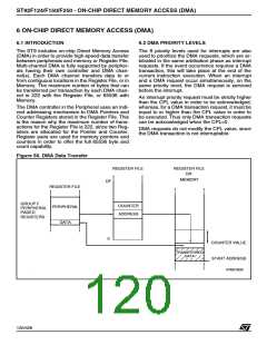 浏览型号ST92F150JDV1Q6的Datasheet PDF文件第120页