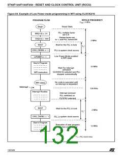 浏览型号ST92F150JDV1Q6的Datasheet PDF文件第132页