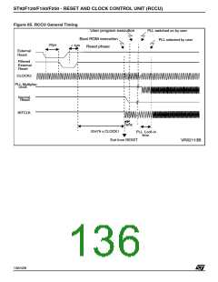 浏览型号ST92F150JDV1Q6的Datasheet PDF文件第136页