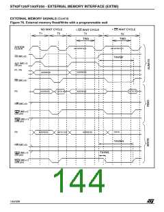 浏览型号ST92F150JDV1Q6的Datasheet PDF文件第144页