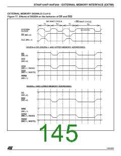 浏览型号ST92F150JDV1Q6的Datasheet PDF文件第145页