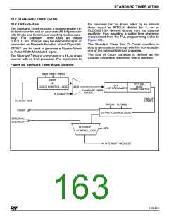 浏览型号ST92F150JDV1Q6的Datasheet PDF文件第163页