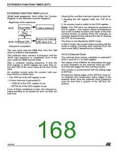 浏览型号ST92F150JDV1Q6的Datasheet PDF文件第168页