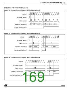 浏览型号ST92F150JDV1Q6的Datasheet PDF文件第169页