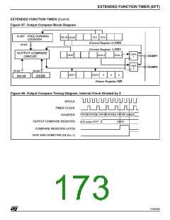浏览型号ST92F150JDV1Q6的Datasheet PDF文件第173页
