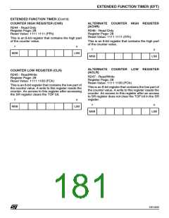 浏览型号ST92F150JDV1Q6的Datasheet PDF文件第181页