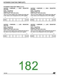 浏览型号ST92F150JDV1Q6的Datasheet PDF文件第182页