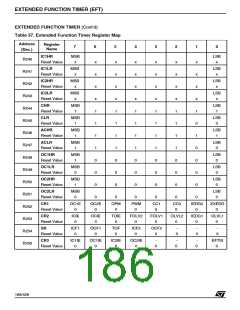 浏览型号ST92F150JDV1Q6的Datasheet PDF文件第186页