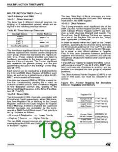 浏览型号ST92F150JDV1Q6的Datasheet PDF文件第198页