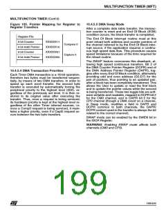 浏览型号ST92F150JDV1Q6的Datasheet PDF文件第199页