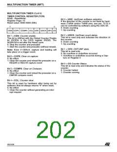 浏览型号ST92F150JDV1Q6的Datasheet PDF文件第202页