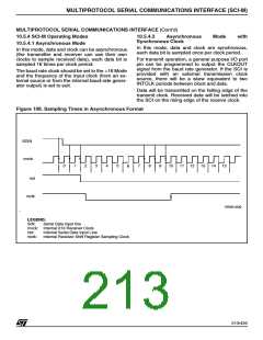 浏览型号ST92F150JDV1Q6的Datasheet PDF文件第213页