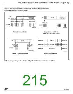浏览型号ST92F150JDV1Q6的Datasheet PDF文件第215页