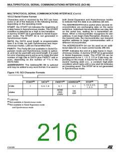 浏览型号ST92F150JDV1Q6的Datasheet PDF文件第216页