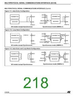 浏览型号ST92F150JDV1Q6的Datasheet PDF文件第218页