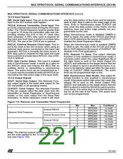 浏览型号ST92F150JDV1Q6的Datasheet PDF文件第221页