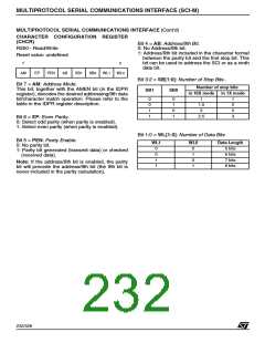 浏览型号ST92F150JDV1Q6的Datasheet PDF文件第232页