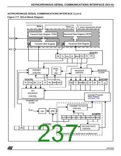 浏览型号ST92F150JDV1Q6的Datasheet PDF文件第237页