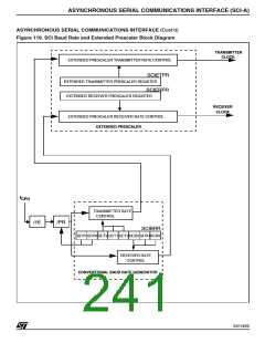 浏览型号ST92F150JDV1Q6的Datasheet PDF文件第241页