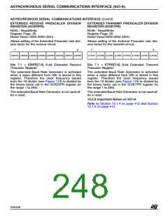 浏览型号ST92F150JDV1Q6的Datasheet PDF文件第248页