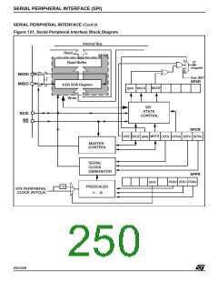 浏览型号ST92F150JDV1Q6的Datasheet PDF文件第250页