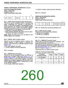 浏览型号ST92F150JDV1Q6的Datasheet PDF文件第260页