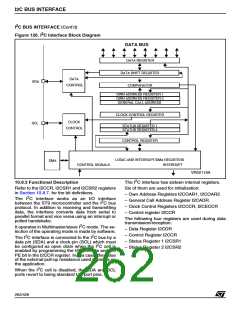 浏览型号ST92F150JDV1Q6的Datasheet PDF文件第262页