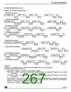 浏览型号ST92F150JDV1Q6的Datasheet PDF文件第267页