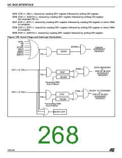 浏览型号ST92F150JDV1Q6的Datasheet PDF文件第268页