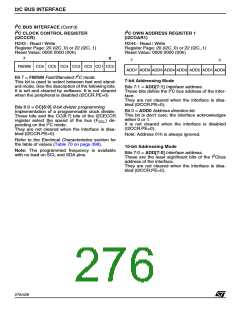 浏览型号ST92F150JDV1Q6的Datasheet PDF文件第276页
