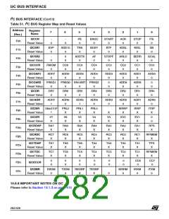 浏览型号ST92F150JDV1Q6的Datasheet PDF文件第282页