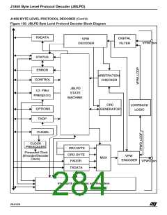 浏览型号ST92F150JDV1Q6的Datasheet PDF文件第284页