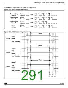 浏览型号ST92F150JDV1Q6的Datasheet PDF文件第291页