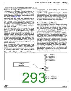 浏览型号ST92F150JDV1Q6的Datasheet PDF文件第293页