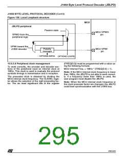浏览型号ST92F150JDV1Q6的Datasheet PDF文件第295页