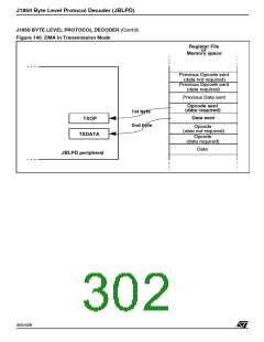 浏览型号ST92F150JDV1Q6的Datasheet PDF文件第302页