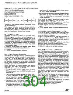 浏览型号ST92F150JDV1Q6的Datasheet PDF文件第304页