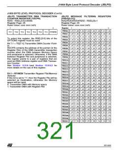 浏览型号ST92F150JDV1Q6的Datasheet PDF文件第321页
