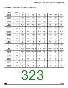 浏览型号ST92F150JDV1Q6的Datasheet PDF文件第323页