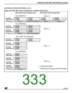 浏览型号ST92F150JDV1Q6的Datasheet PDF文件第333页