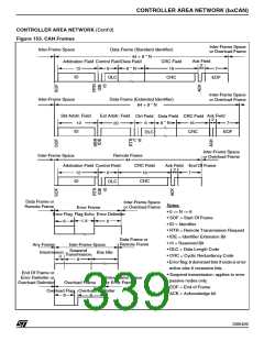 浏览型号ST92F150JDV1Q6的Datasheet PDF文件第339页
